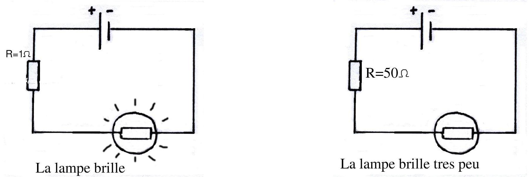 résistance de schéma de circuit simple